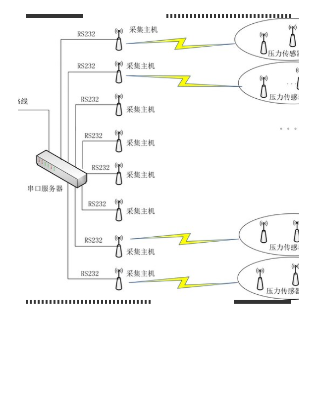 圖片關鍵詞 圖片關鍵詞